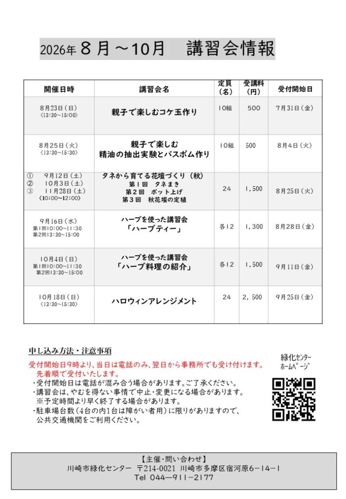 画像に alt 属性が指定されていません。ファイル名: %E8%AC%9B%E7%BF%92%E4%BC%9A8-10-709x1024.jpg